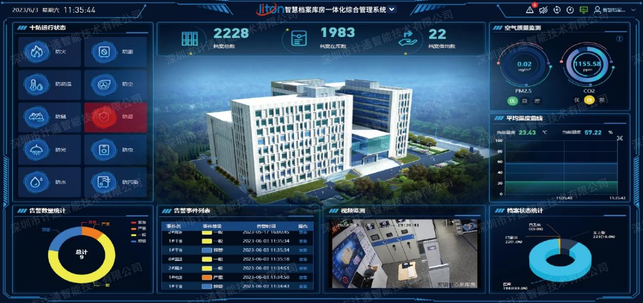 智慧檔案庫房的選擇與構(gòu)建！