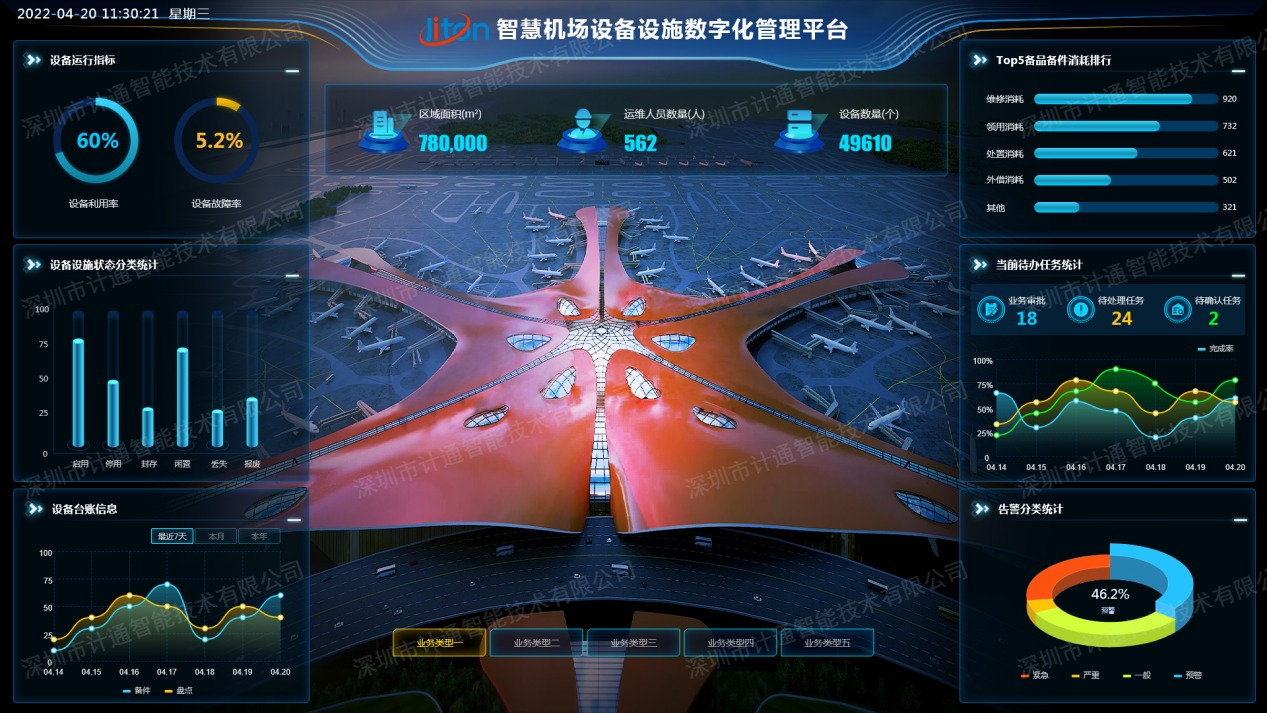 智慧機場設備設施數(shù)字化管理平臺.png