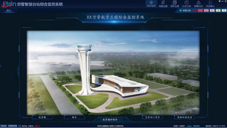 智慧空管集中監(jiān)控系統(tǒng)如何保障監(jiān)控?cái)?shù)據(jù)的精準(zhǔn)性？