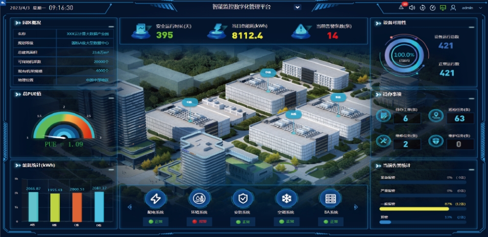在數(shù)據(jù)中心基礎(chǔ)設(shè)施管理中，如何實(shí)施有效的容災(zāi)備份方案？